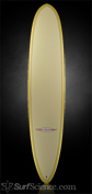 Surftech Tolhurst - BT